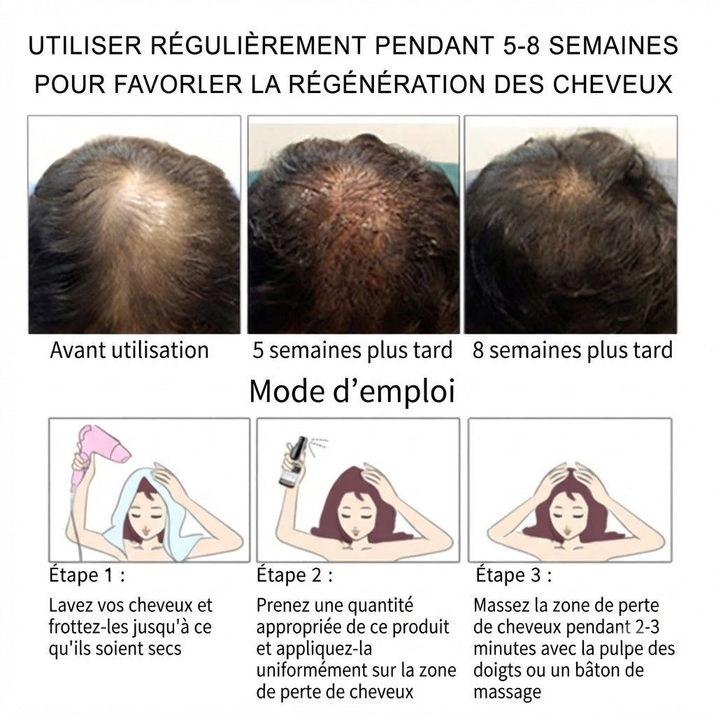 Huile Capillaire Réparatrice & Soin Global