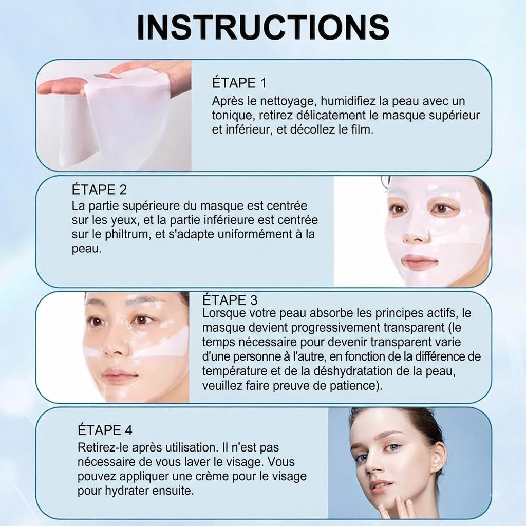 Masque Visage Global : Hydratation, Fermeté & Éclat