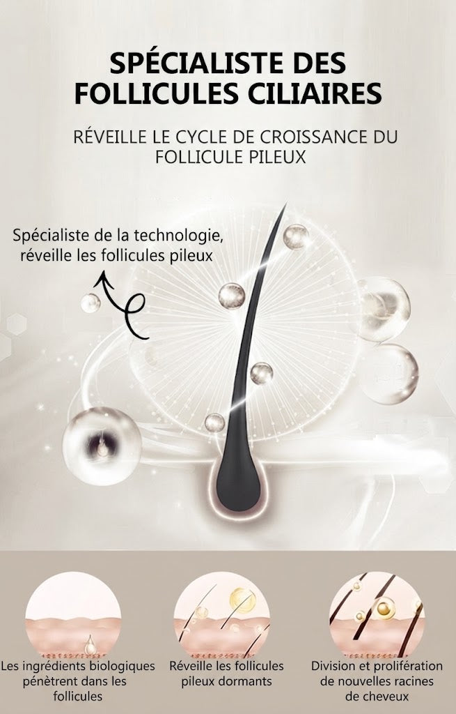 Cils épais, longs et recourbés à l'anglaise